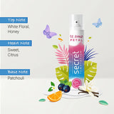 Secret Temptation Te Amo Petal and Sparkle No Gas Perfume Body Spray for Women -120ml (Pack of 2)