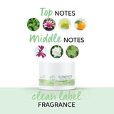 Wella Professionals Elements Renewing Mask (Dermatologically Tested) (150ml)