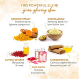 wviubt - WOW Skin Science Brightening Vitamin C Face Wash - 100ml & Ubtan Cleansing Face Wash - 100ml - Looknstyle