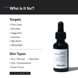 Minimalist Retinol 0.6% Mid-Strength Anti Aging Face Serum For Unisex, Reduces Fine Lines & Wrinkles, Medium Strength Retinol Formula (Pack Of 1)