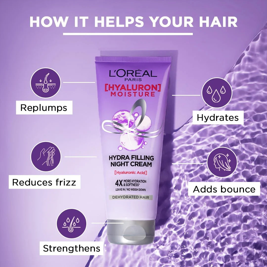 L'Oreal Paris Hyaluron Moisture Hydra Filling Leave-in Night Cream, Powered by Hyaluronic Acid, For Dry & Dehydrated Hair, Volume-180ml, Makes hair frizz-free, bouncy and hydrated for up to 72HR