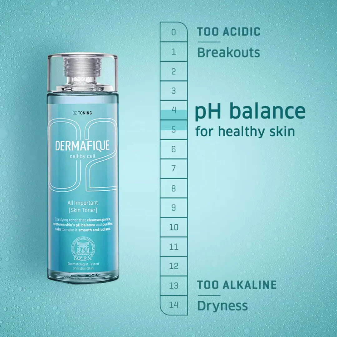 Dermafique All Important Alcohol Free Skin Toner With Vitamin E & Hyaluronic Acid, Sles Free (150ml)