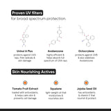 Minimalist Invisible Sunscreen For Oily Skin|Spf 40 Pa+++|Clinically Tested In USA (In-Vivo)|Water Resistant|Ultra Light Gel|Matte Finish|No White Cast|Sweat Resistant|For Women&Men|50 Gm