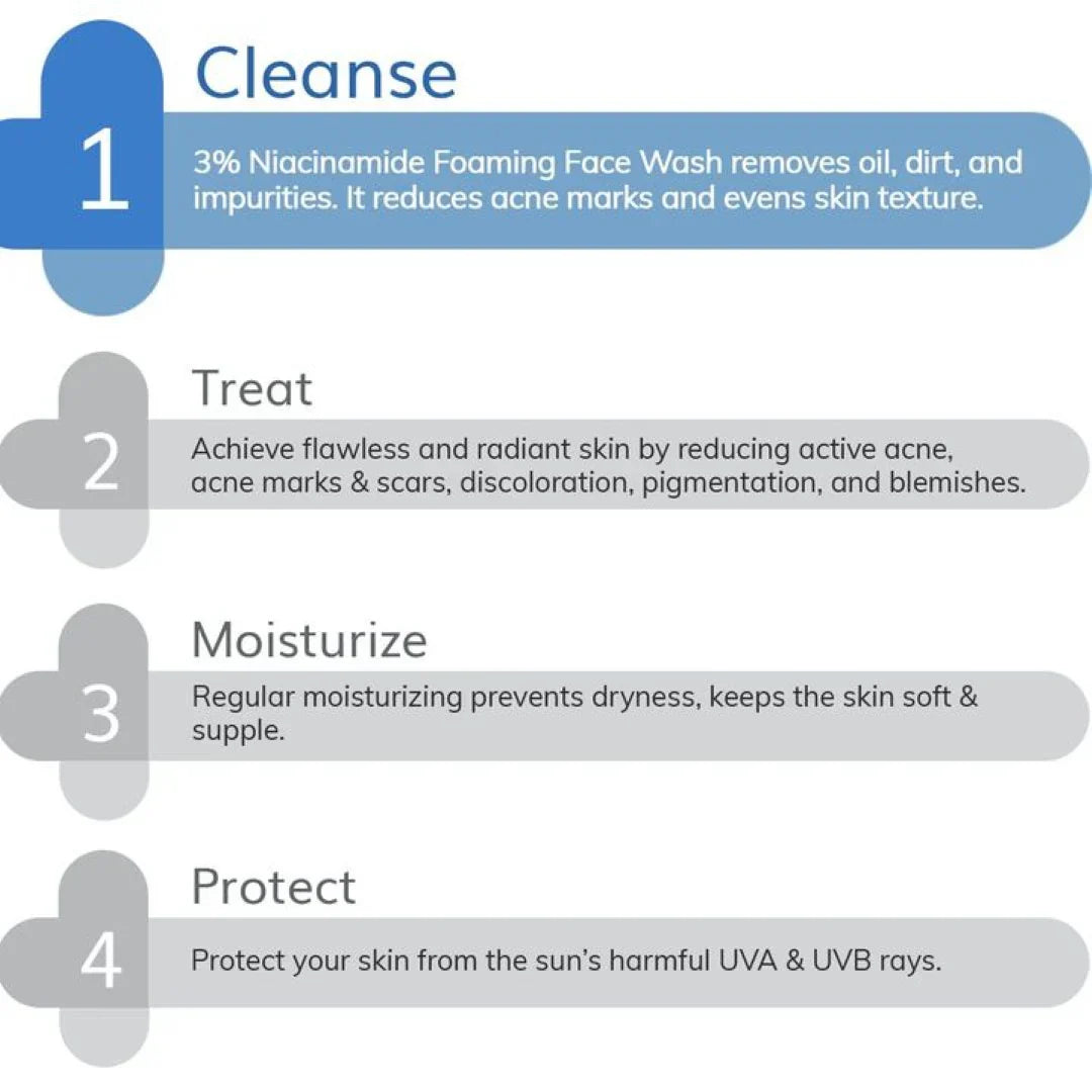 The derma Co 3% Niacinamide Foaming Face Wash - 100ml For Fades Acne Marks