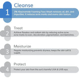 The derma Co 3% Niacinamide Foaming Face Wash - 100ml For Fades Acne Marks