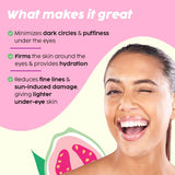 PLIX - THE PLANT FIX Guava Fresh Under-Eye Gel | Reduces Dark Cirles & Puffiness | Reduces Fine Lines | With 3% Niacinamide, Vitamin E & Caffeine | 100% Vegan | 15 gms