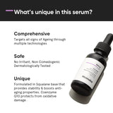 Minimalist 0.3% Retinol Face Serum For Anti Aging For Beginners | Night Face Serum With Retinol & Q10 To Reduce Fine Lines & Wrinkles | For Women & Men (30 ml)