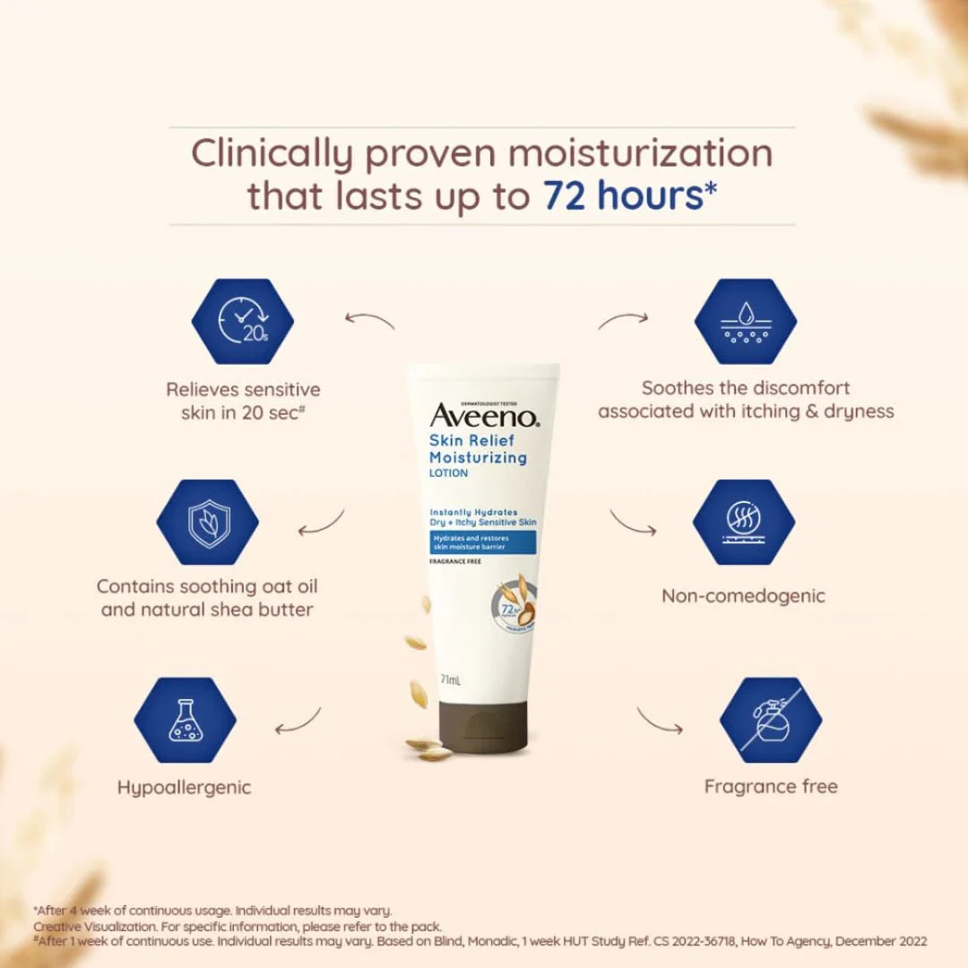 Aveeno Skin Relief Lotion For Sensitive Skin, 71 g