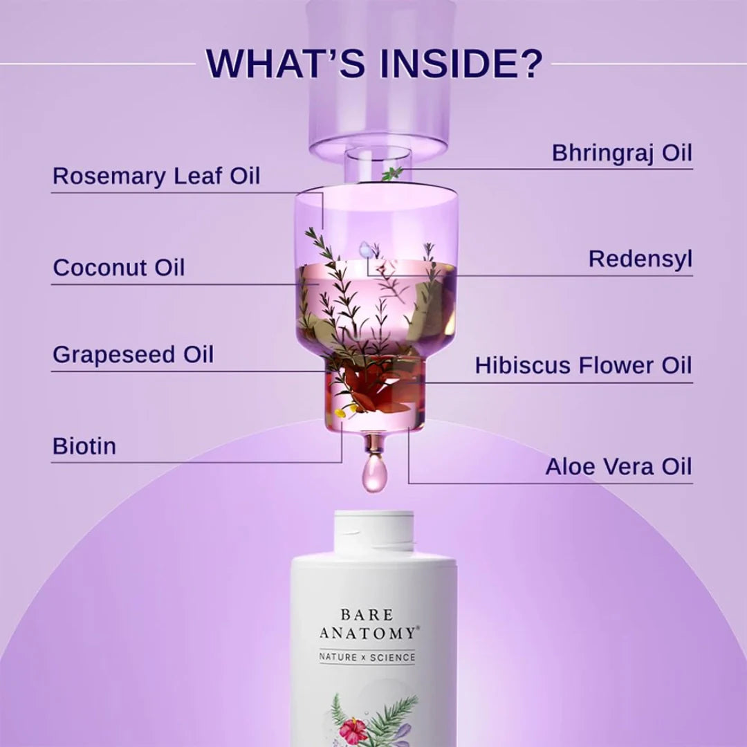 Bare Anatomy Nature x Science Rosemary Hibiscus Hair Growth Oil for Women & Men (100ml)