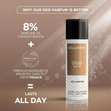 bv1 - Bella Vita Luxury Oud White and SKAI Aquatic Body Spray Deodorant Parfum For Men (150ml+150ml) - Looknstyle