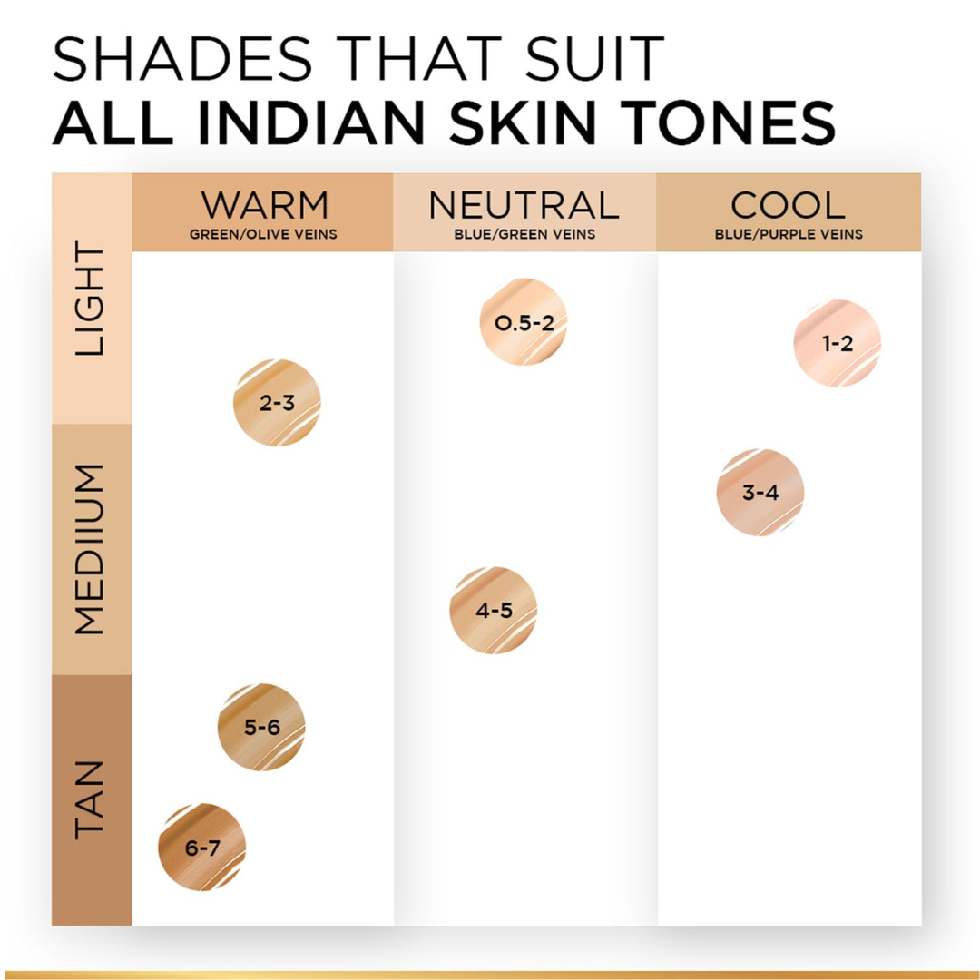 L’Oréal Paris Infallible 24H Tinted Serum Foundation, Light-weight Coverage, Dewy & Radiant Finish, Transfer-proof, 30ml
