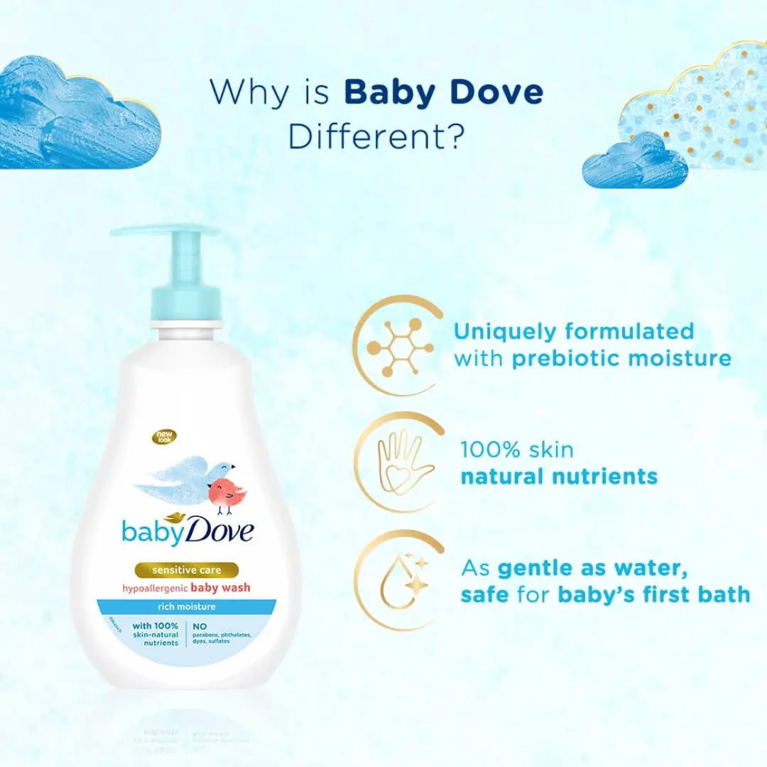 Baby Dove Rich Moisture Body Wash 400ml | Head to Toe Sensitive Care | Hypoallergenic, Tear-Free | No Sulphates, Parabens | Moisturizing Body Wash