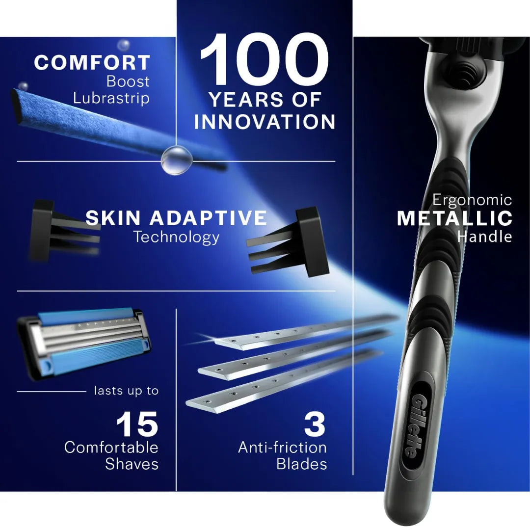 Gillette Mach 3 Manual Shaving Razor Blades-Pack Of 8S(Cartridge), Men