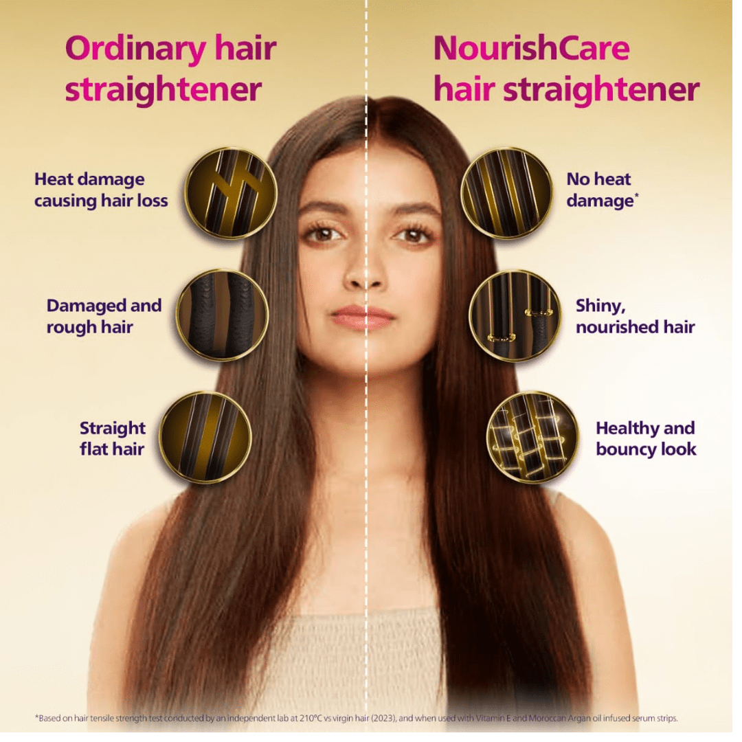  - Philips NourishCare - India's First Hair Straightener for No Heat DamageI Designed NourishCare & Kerashine Technology for Styling with Heat Protection| Detachable Serum Strips & Brackets| BHS526/00 - Looknstyle