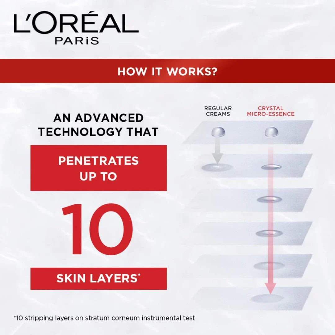 L'Oreal Paris Revitalift Crystal Micro-Essence, Ultra-lightweight facial essence, With Salicylic Acid, For Clear Skin (130ml)