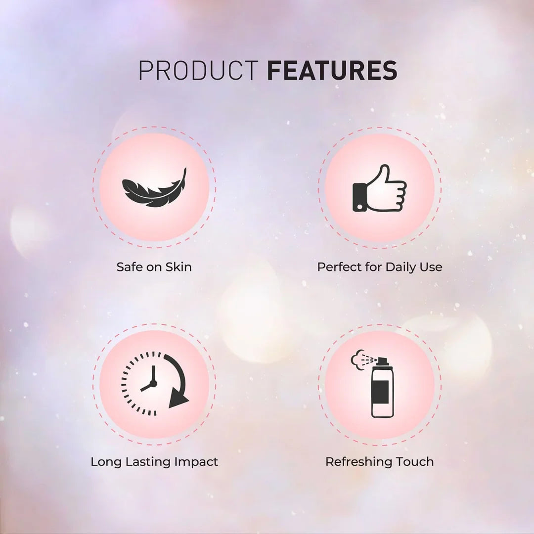 ENVY Luv Deo For Women  | Long Lasting Deodorant Perfume Body Spray for Women (120ml)