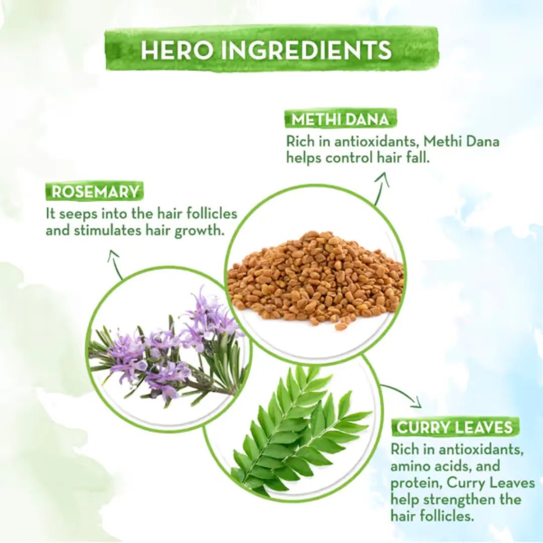 maromaoil - Mamaearth Rosemary Hair Growth Oil with Rosemary & Methi Dana for Promoting Hair Growth (100ml) - Looknstyle