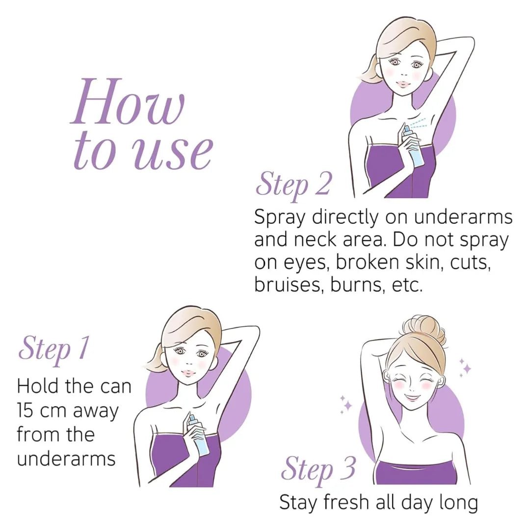 yardmord - Yardley London Morning Dew Refreshing Body Spray For Women (150ml) - Looknstyle