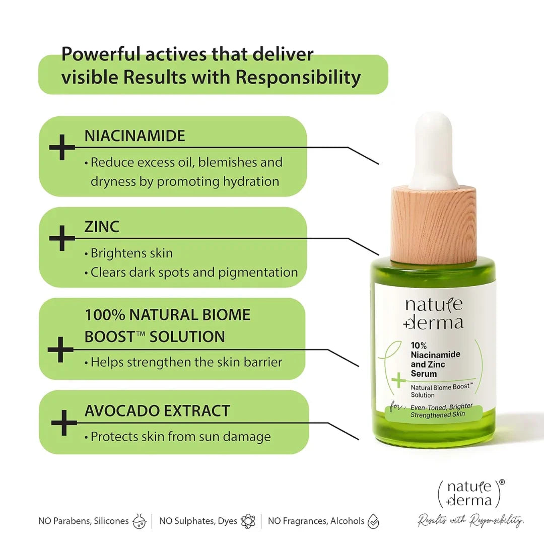 Nature Derma 10% Niacinamide & Zinc Serum with Natural Biome-Boost™ | Reduces Pores and Dark spots (30ml)