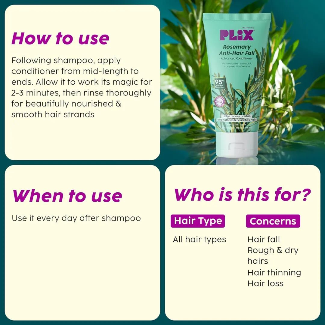 plrosecond - PLIX THE PLANT FIX Rosemary Advanced Anti Hair Fall Conditioner (175ml) - Looknstyle