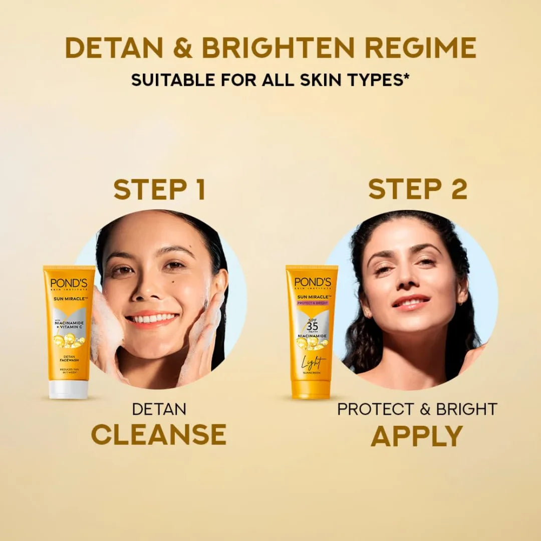 POND's Sun Miracle Spf 35 Pa+++ Light Sunscreen For All Skin-Protect & Bright, With Niacinamide (50g)