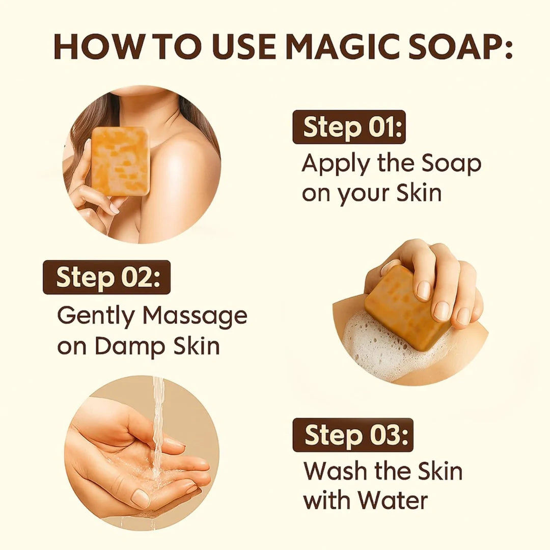 Ghar Magic Soap Tan Removal Sandalwood & Saffron Magic Soaps For Bath | Paraben Free | Chandan & Kesar Bath Soaps | Handmade Soap For Glowing | Skin Brightening For Men & Women (100 Gms Pack Of 3)