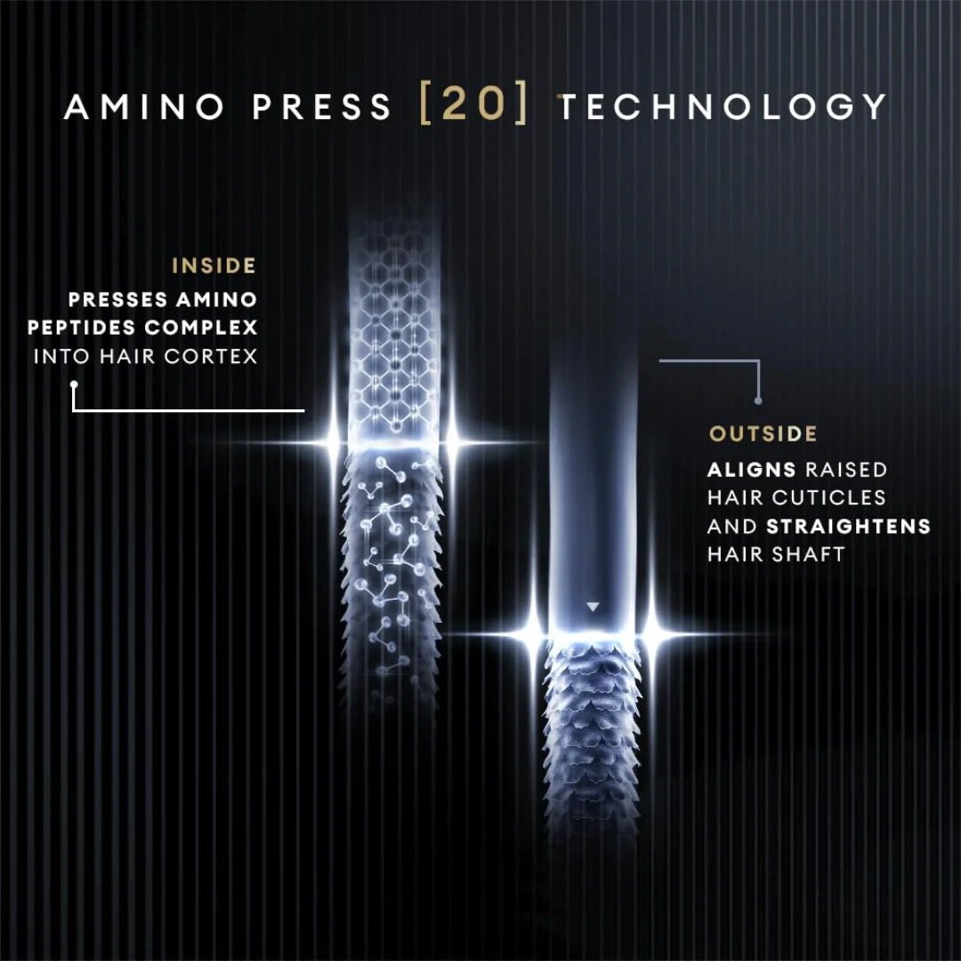 tsmeskprssh - TRESemme Silk Press Smoothing Shampoo 375ml | Sulfate - Free Shampoo - Looknstyle