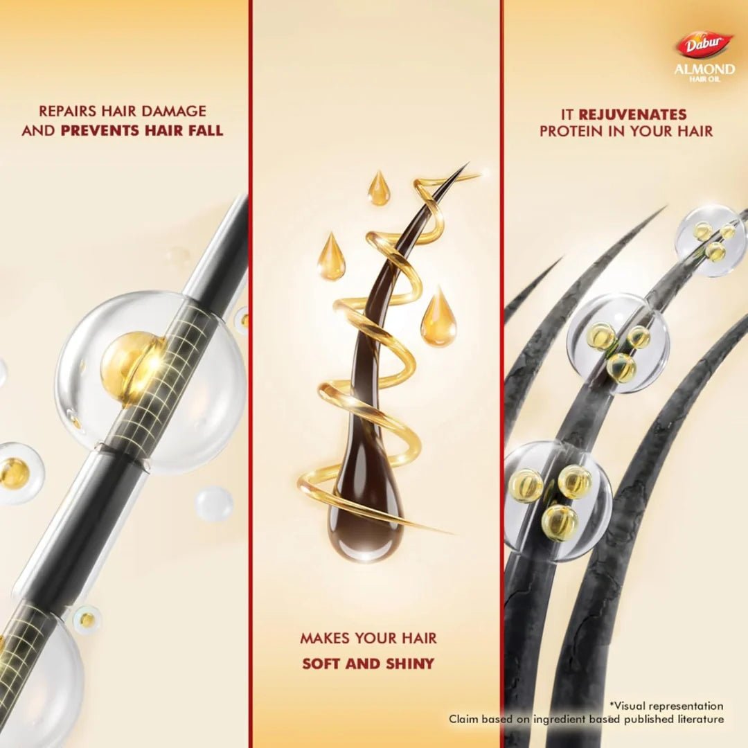 dbalmdol - Dabur Almond Hair Oil - 580ml(290ml*2) | Provides Damage Protection | Non Sticky Formula | For Soft & Shiny Hair | - Looknstyle