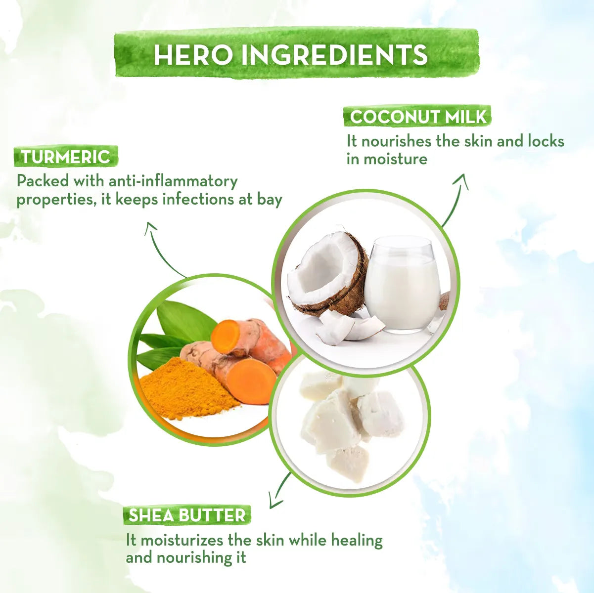 Mamaearth Coco Soft Face Cream With Coconut Milk & Turmeric For Babies (60gm)