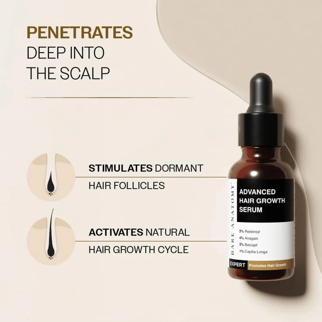 Bare Anatomy Advanced Hair Growth Serum | 3% Redensyl + 4% Anagain + 3% Baicapil + 1% Capilia Longa, Rosemary, Biotin & Rice Extract | Thick Density | Hair Fall Control Serum For Women & Men | 20Ml - Deals999