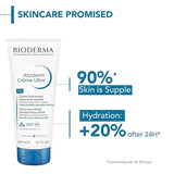 biode6 - Bioderma Atoderm Creme - Tube of 200Ml Ultra Nourishing Cream - Looknstyle