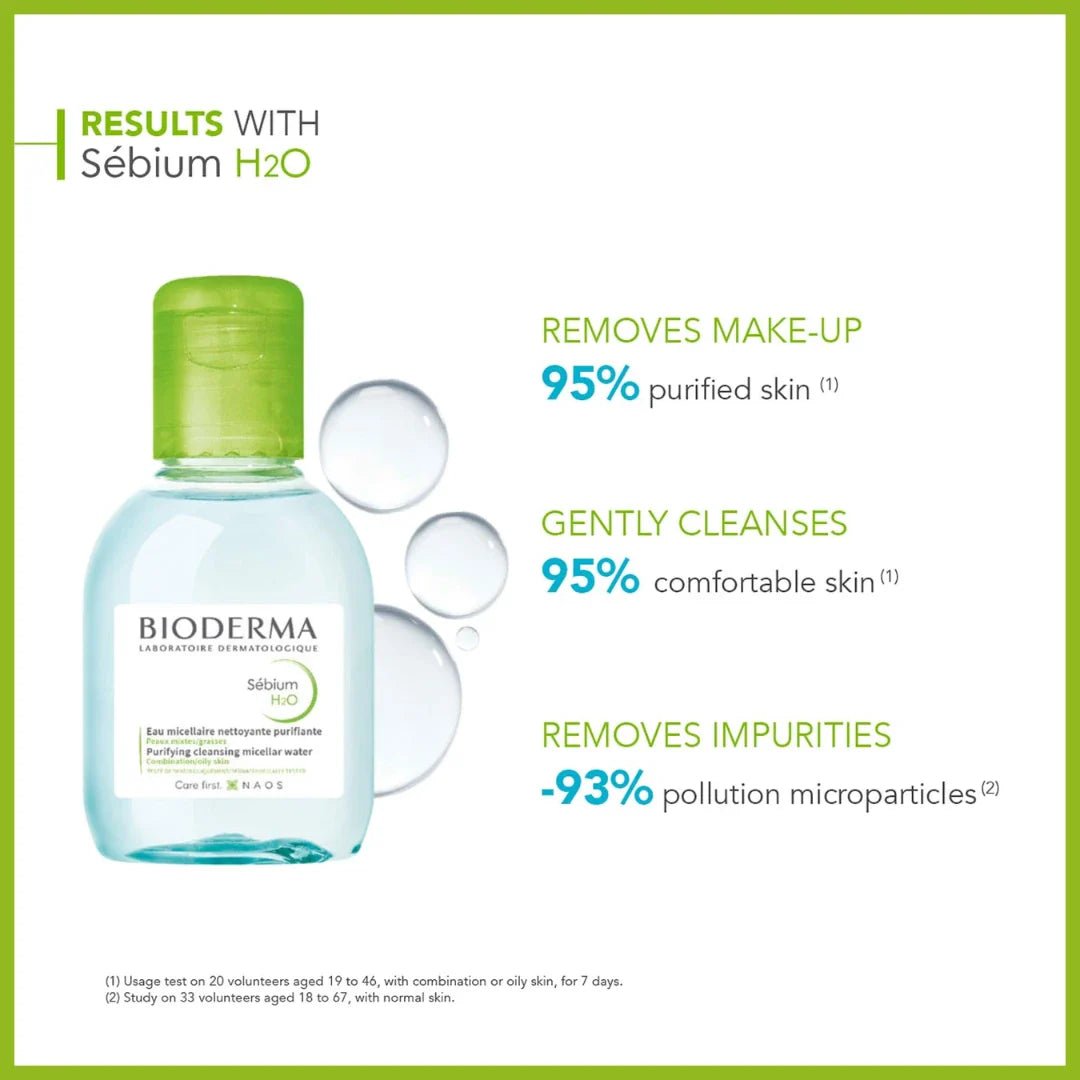 biod2 - Bioderma Sébium H2O Purifying Micellar Cleansing Water and Makeup Removing Solution for Combination to Oily Skin 100 ml - Looknstyle