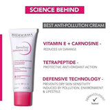 biode5 - Bioderma Sensibio Defensive Rich Active Anti - Pollution Cream - Hydration/Moisturisation 12h Nutrition, 40ml - Looknstyle