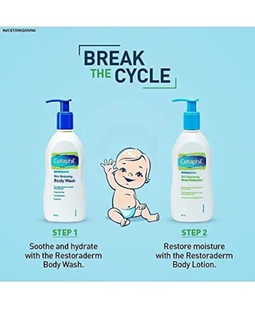 ctplfghfju - Cetaphil RestoraDerm Skin Restoring Body Moisturizer (295ml) - Looknstyle