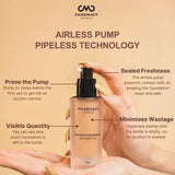 Charmacy Milano Matte Foundation - 02 - 24Hr, SPF25, Waterproof, Full Coverage, Lightweight, HD Finis - Deals999