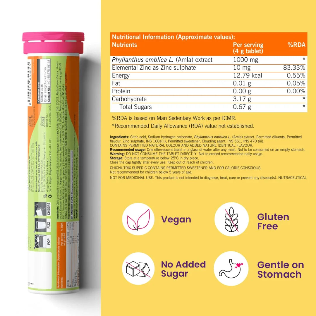 Chicnutrix Super C - Natural Vitamin C & Zinc for Clear & Acne Free Skin | 1000mg Amla Extracts (pack of 3)