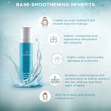 Colorbar Magic Water Primer, Clear, 30 ml | Feather-light glow primer |Ddelivers instant hydration | Protection from pollutants