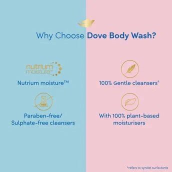 dvgjnuf - Dove deep moisture Body Wash Moisturizing Body Wash for Soft Smooth Skin 800ml - Looknstyle