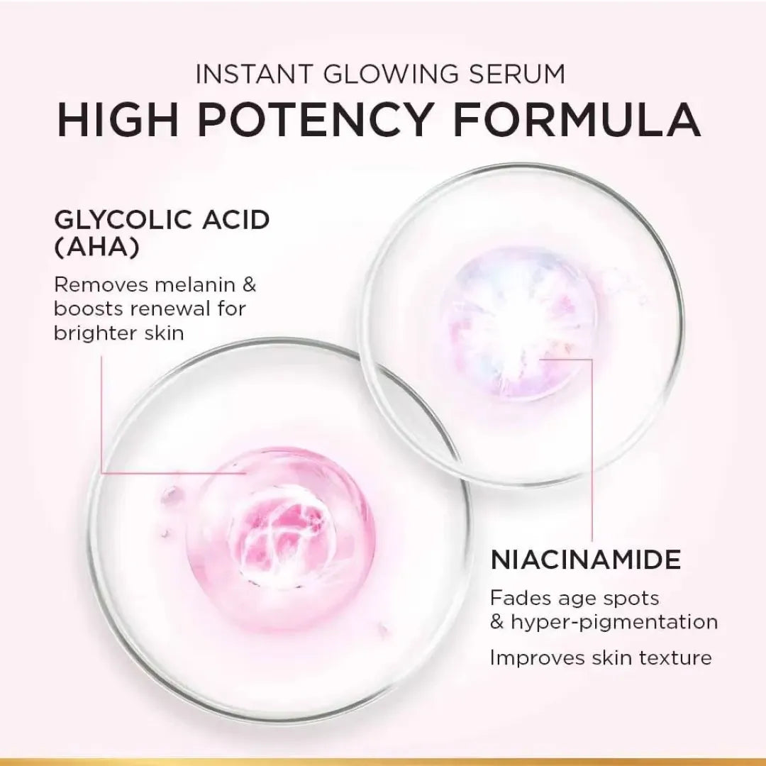 L'Oreal Paris Glycolic Bright Serum With 1% Glycolic Acid & Niacinamide, Reduces Dark Spots (15ml)