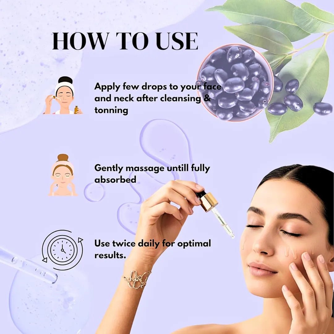 SHOWSTOPPERVITAMINB3SERUM - Enchanting Showstopper Vitamin B3 (Niacinamide) Face Serum with Jamun Extract for Pore Minimizing, Oil Control & Blemish - Free Radiant Skin | Lightweight... - Looknstyle