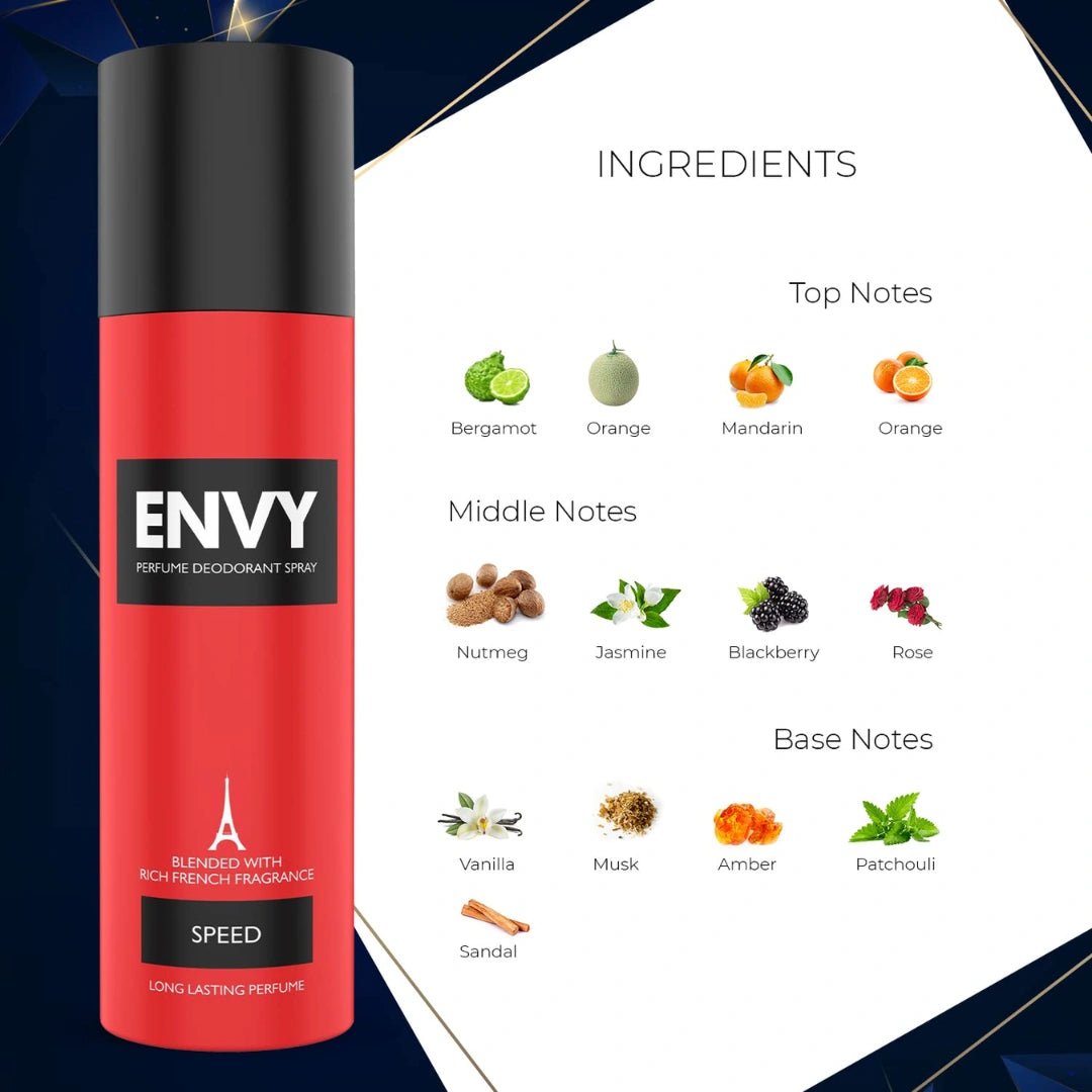 evy70 - Envy Speed Deodorant | Long Lasting Deo Fragrance For Men (120ml) - Looknstyle