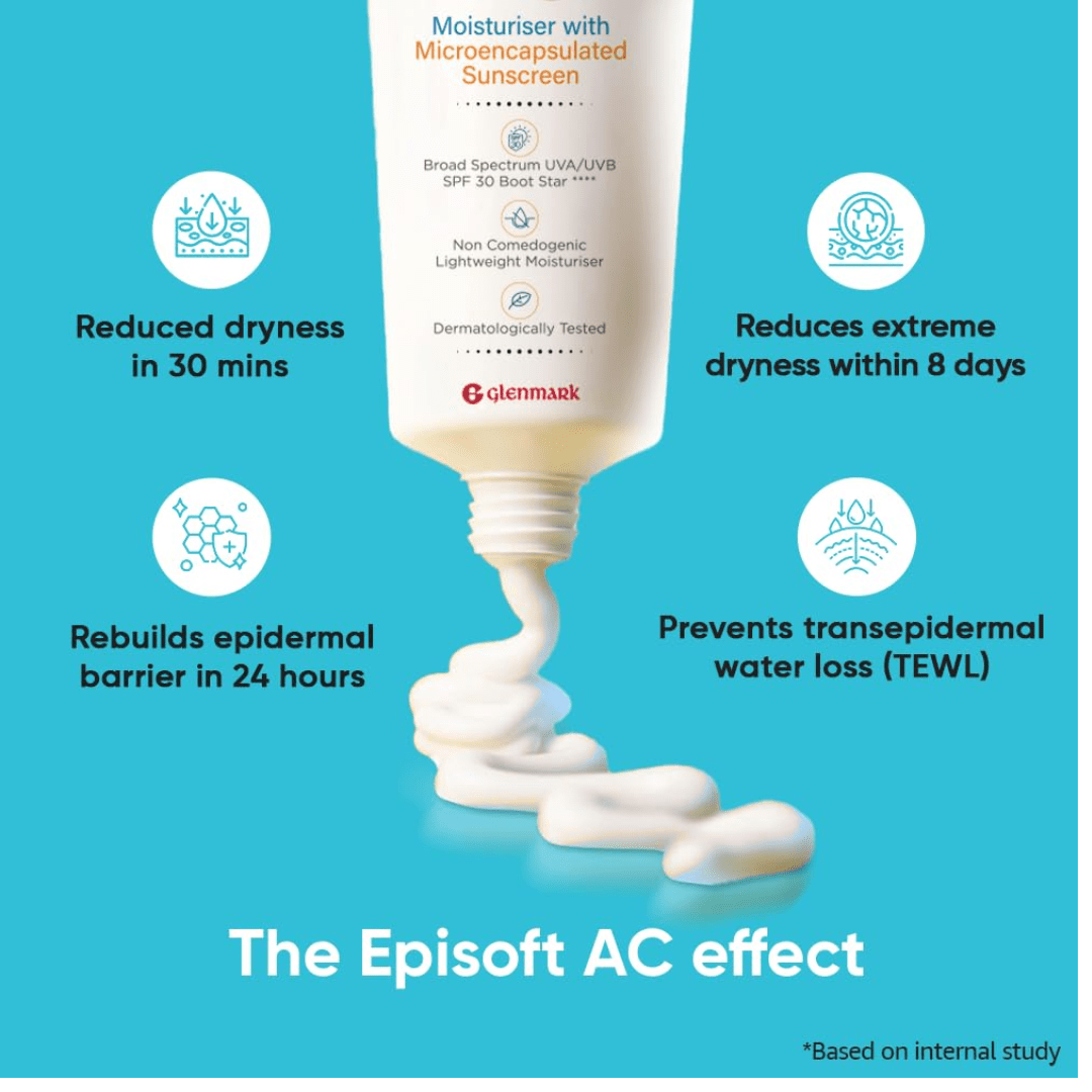 episoft ac sunscreen-1 - Episoft Ac Lightweight Moisturizer With Microencapsulated Spf 30 Sunscreen|Acne Safe|All Skin Types|Paraben & Fragrance Free|Dermatologist... - Looknstyle