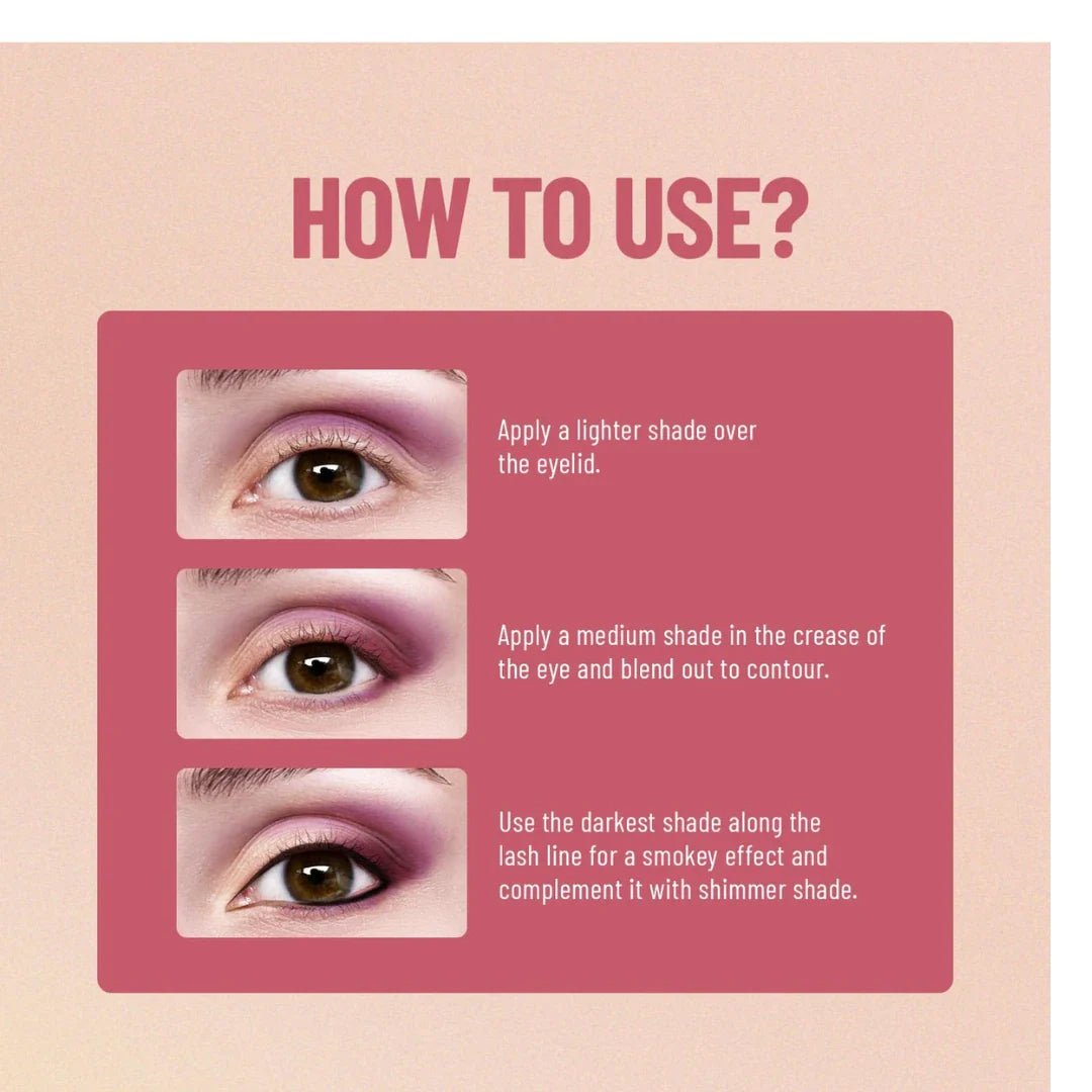 sbshadow - Swiss Beauty Winky 36 Color Eyeshadow Palette | Long - lasting | 36 Highly Pigmented Shades | Multicolor - 01, 60gm - Looknstyle