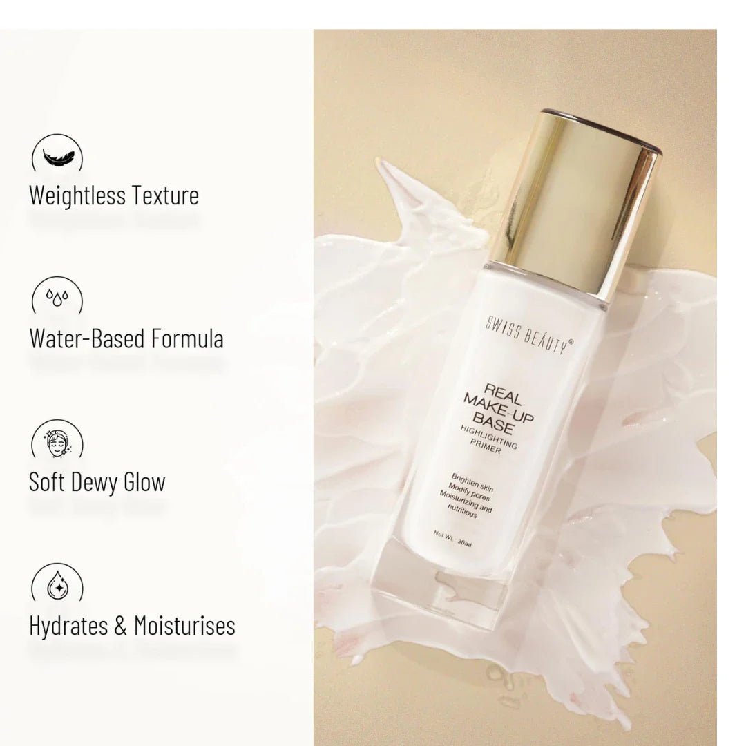 Sbprime1 - Swiss Beauty Real Makeup Base Highlighting Primer| Skin - Hydrating Poreless Primer With Natural Glow Finish For Face Makeup |Shade - Natural Tint, 32Ml - Looknstyle