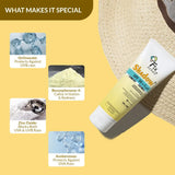 Fixderma Sunscreen - SPF 30+ PA+++ Shadow Sunscreen SPF 30+ Gel For Oily Skin, UVA-UVB Protection, Water Resistant  (75 g)