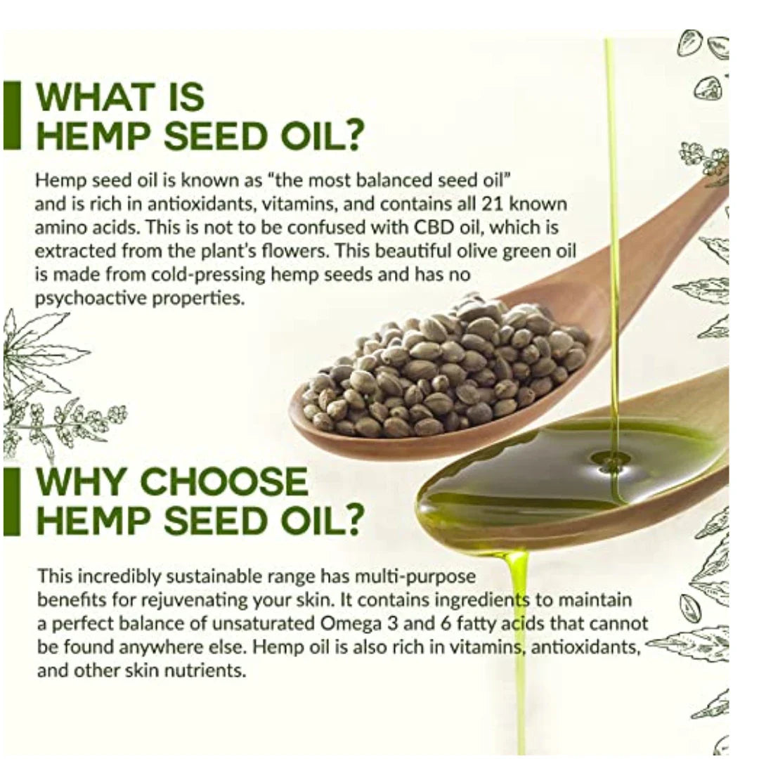 Colorbar Restoring and Balancing Moisturizer | Lightweight| Anti Aging |Green Tea | Hyaluronic Acid |Vitamin c