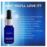 Colorbar Hydra White Anti-Spot Serum, 10ml | Provide instant intense hydration | Illuminates skin with its 4D action | Weightless texture