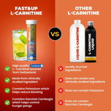 f&ulcr2 - Fast&Up L - Carnitine 3000mg Tablets - Lemon (Pack of 4) - Looknstyle