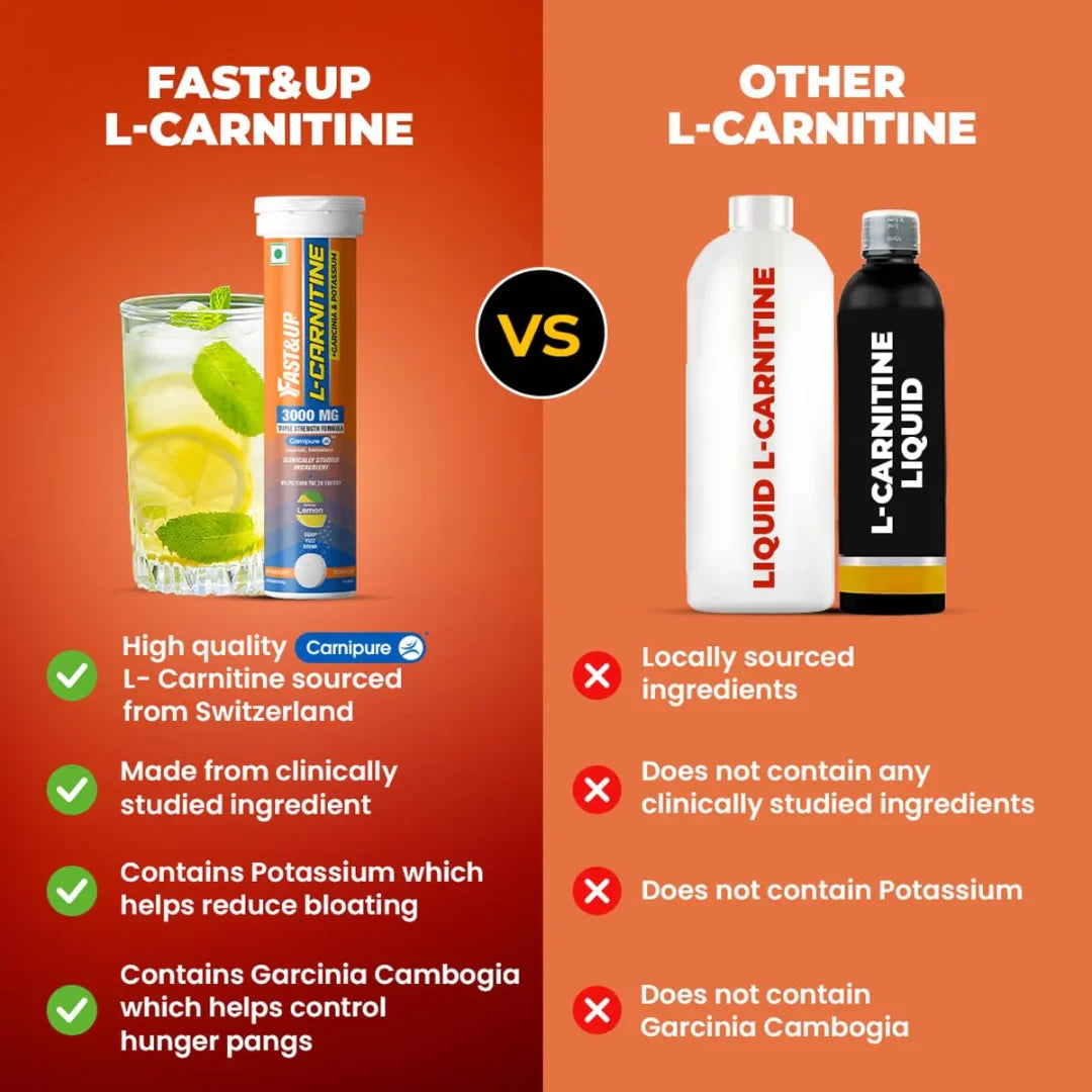 Fast&Up L-Carnitine 3000mg Tablets | Lemon Flavour