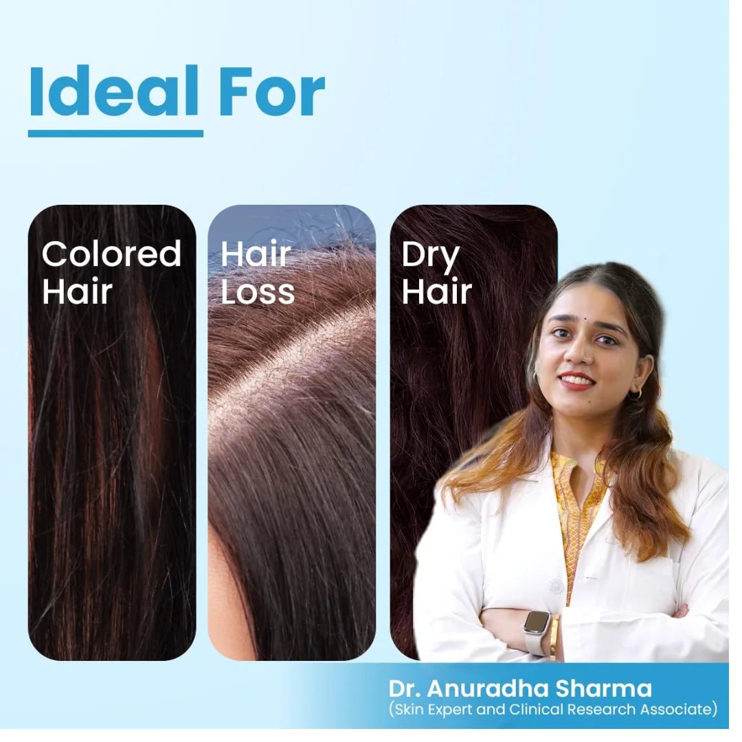 fcl shampoo - FIXDERMA Strengthening Shampoo| Strengthens Hair | Controls Hair Fall | Reduces Frizz | Promotes Hair Growth | Cleans Scalp | Mild Shampoo | Paraben & Sulphate Free - 200 Ml - Looknstyle